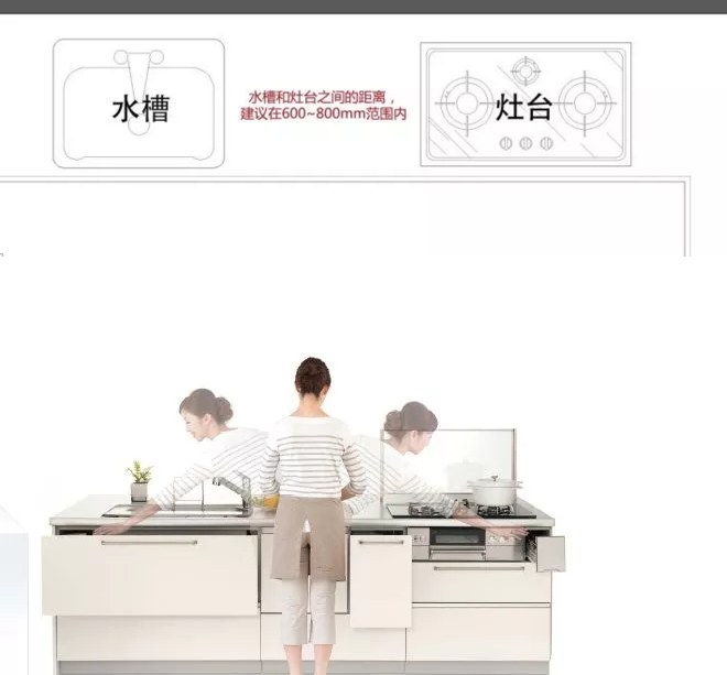 廚房怎樣設(shè)計(jì)最好？做到這四點(diǎn)人人羨慕你