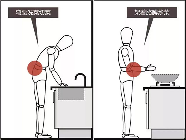 這8個(gè)讓廚房變“實(shí)用”的設(shè)計(jì)，漏掉哪個(gè)都不行！