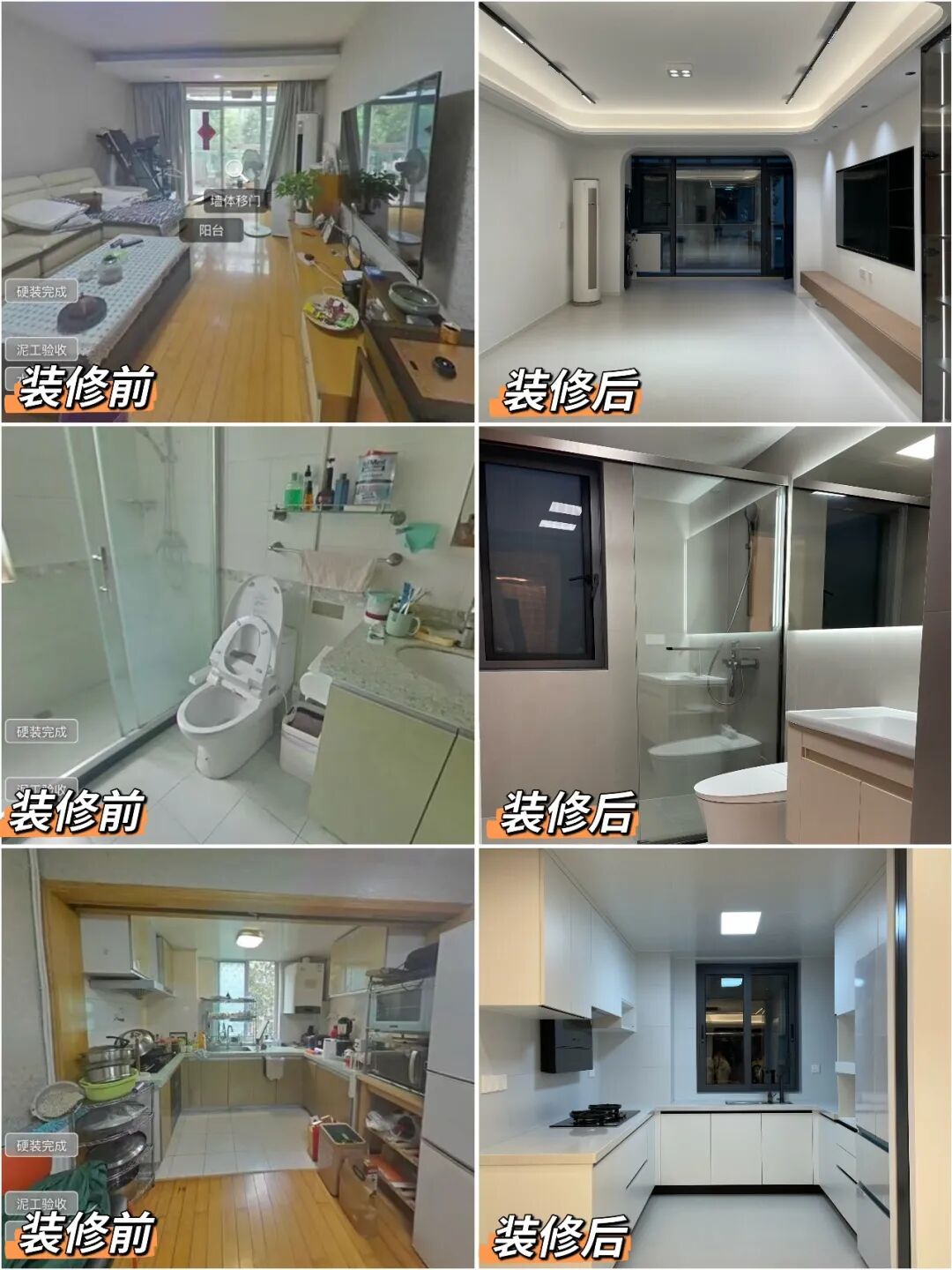 新春開門紅：1888元裝修紅包限時派發(fā)，別再錯過啦！